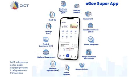 egovph app|E.